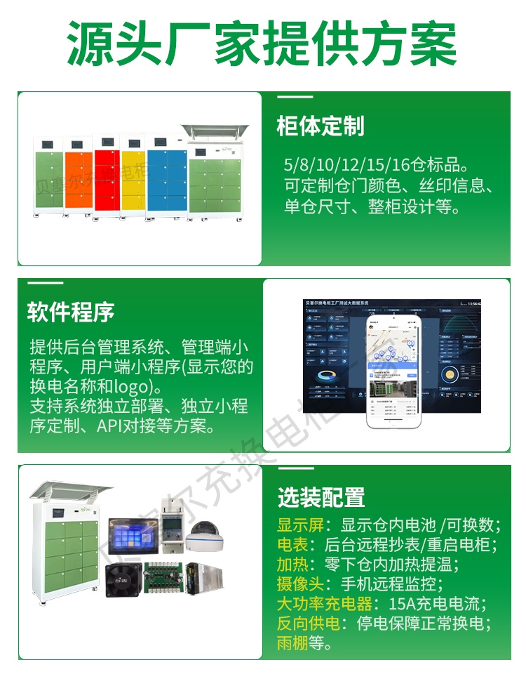 智能換電柜詳情頁(yè)250526-7按需定制.jpg