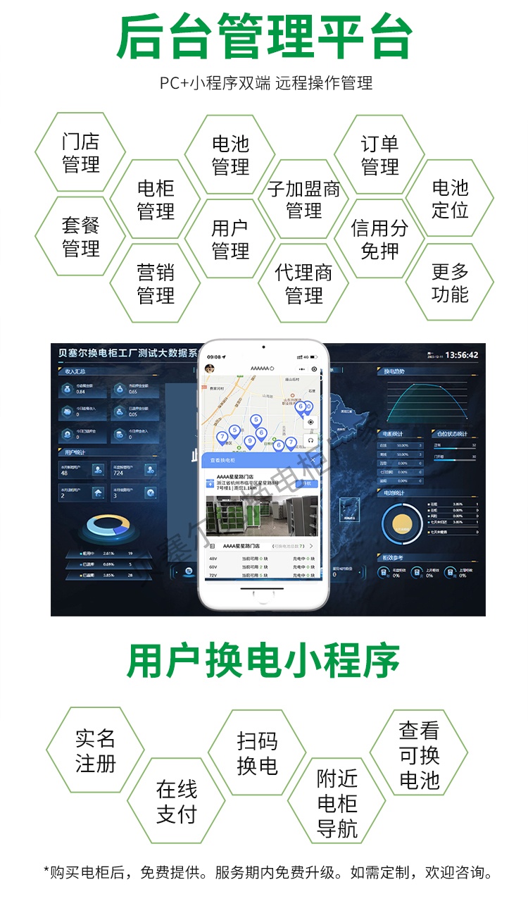 智能換電柜詳情頁(yè)250526-6系統(tǒng).jpg