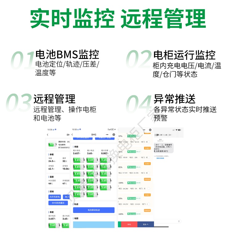 智能換電柜詳情頁(yè)250526-5實(shí)時(shí)監(jiān)控-遠(yuǎn)程管理.jpg