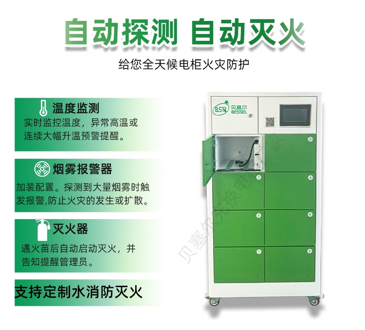 智能換電柜251117-7自動(dòng)滅火.jpg